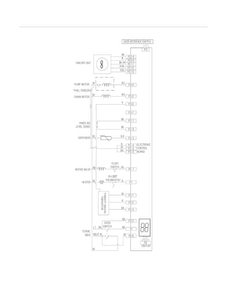 Wiring Diagram Diagram and Parts List for  Frigidaire Dishwasher
