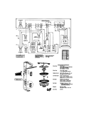 WIRING INFORMATION Diagram and Parts List for  Jenn-Air Dishwasher