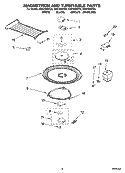 MAGNETRON AND TURNTABLE PARTS Diagram and Parts List for  Whirlpool Microwave