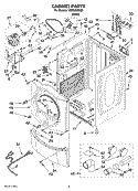 CABINET PARTS Diagram and Parts List for  Whirlpool Dryer