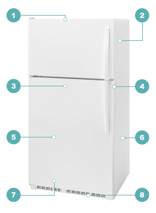 29++ Kenmore refrigerator size by serial number ideas